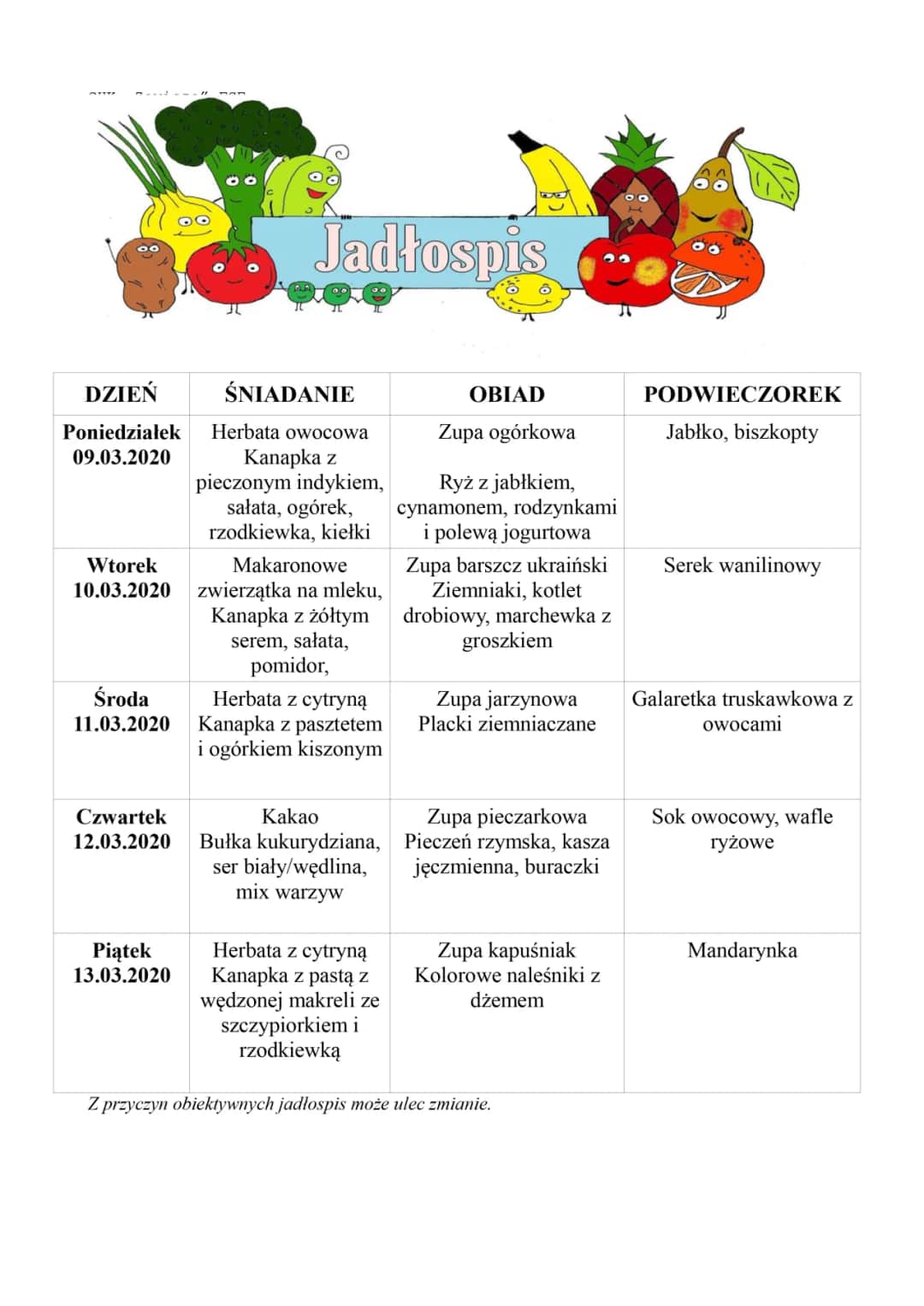 Jak powinien wyglądać idealny jadłospis w przedszkolu? Zdrowe zasady żywienia dzieci
