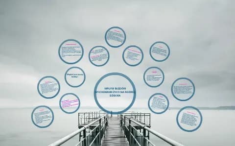 11 błędów wychowawczych, które niszczą rozwój dziecka – jak ich uniknąć?